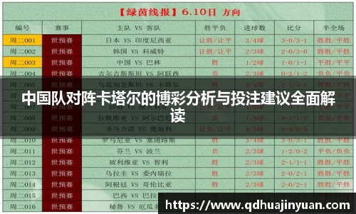 中国队对阵卡塔尔的博彩分析与投注建议全面解读
